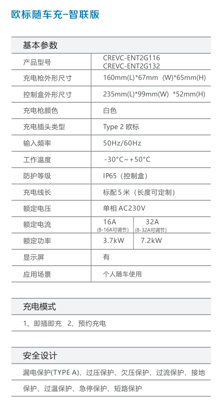 欧标随车充-智联版-参数.png