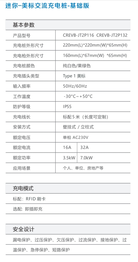 迷你-美标-基础版-参数表.png
