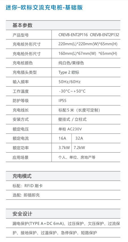 迷你-欧标-基础版-参数表.png