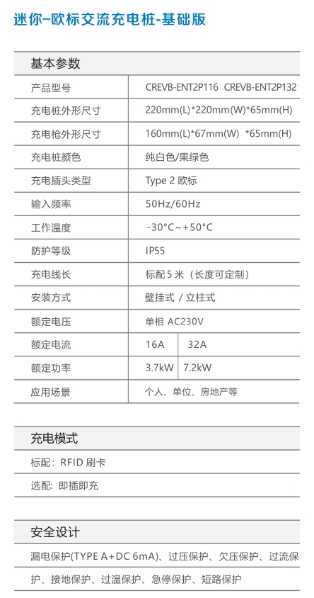 迷你-国标-基础版-参数表.png