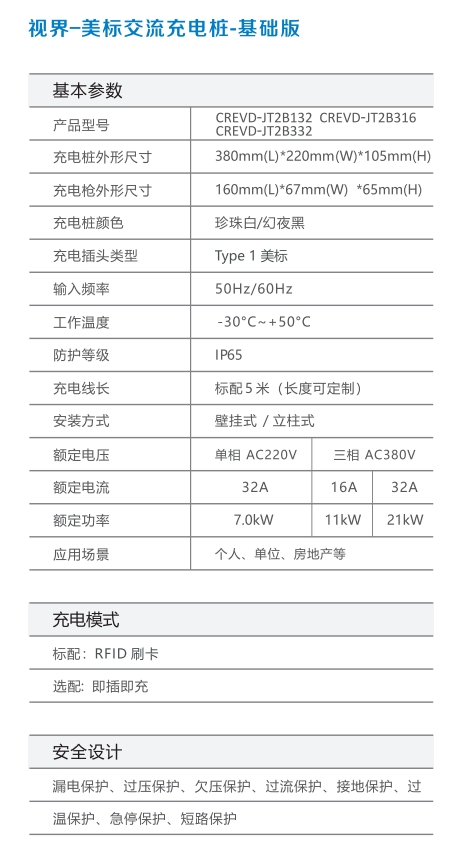 视界款-美标-基础版-参数表.png