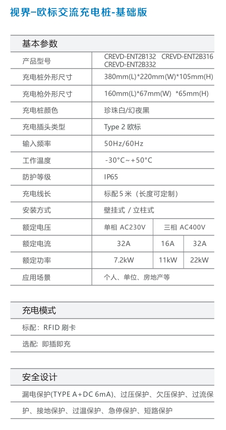 视界款-欧标-基础版-参数表.png